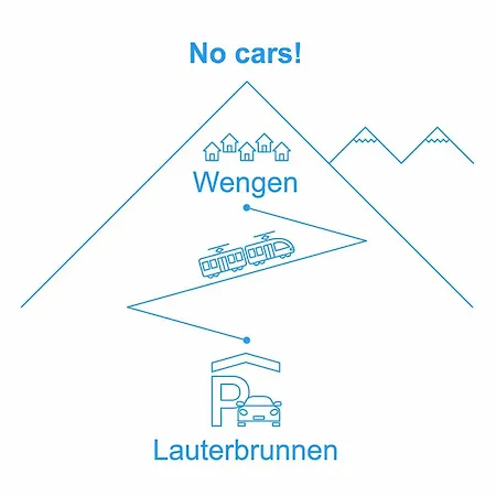 Apartman Bekb-gebaeude No02 By Interhome Wengen